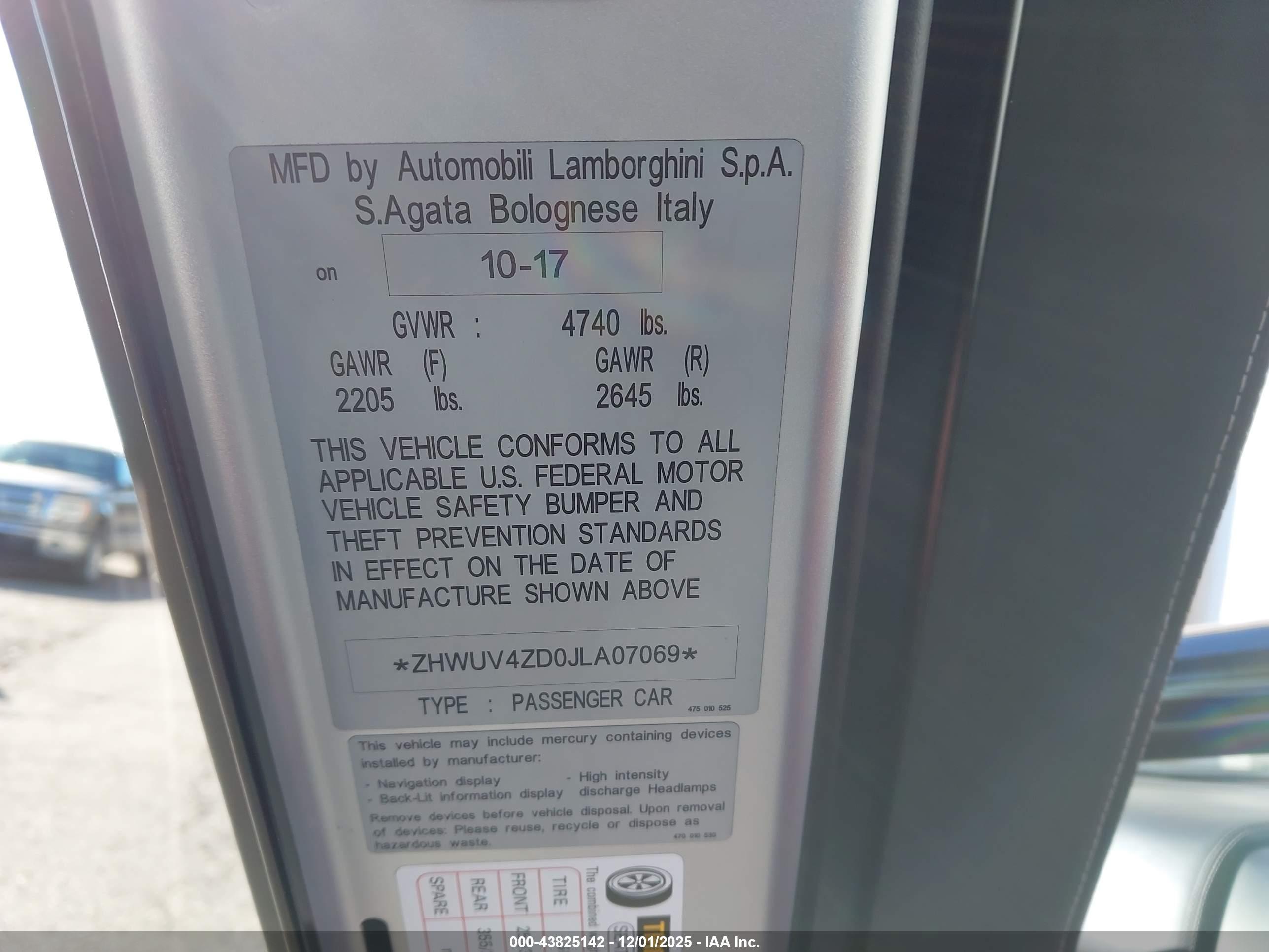2018 Lamborghini #17